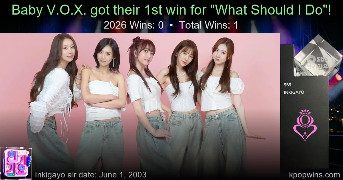 Baby V.O.X. - What Should I Do